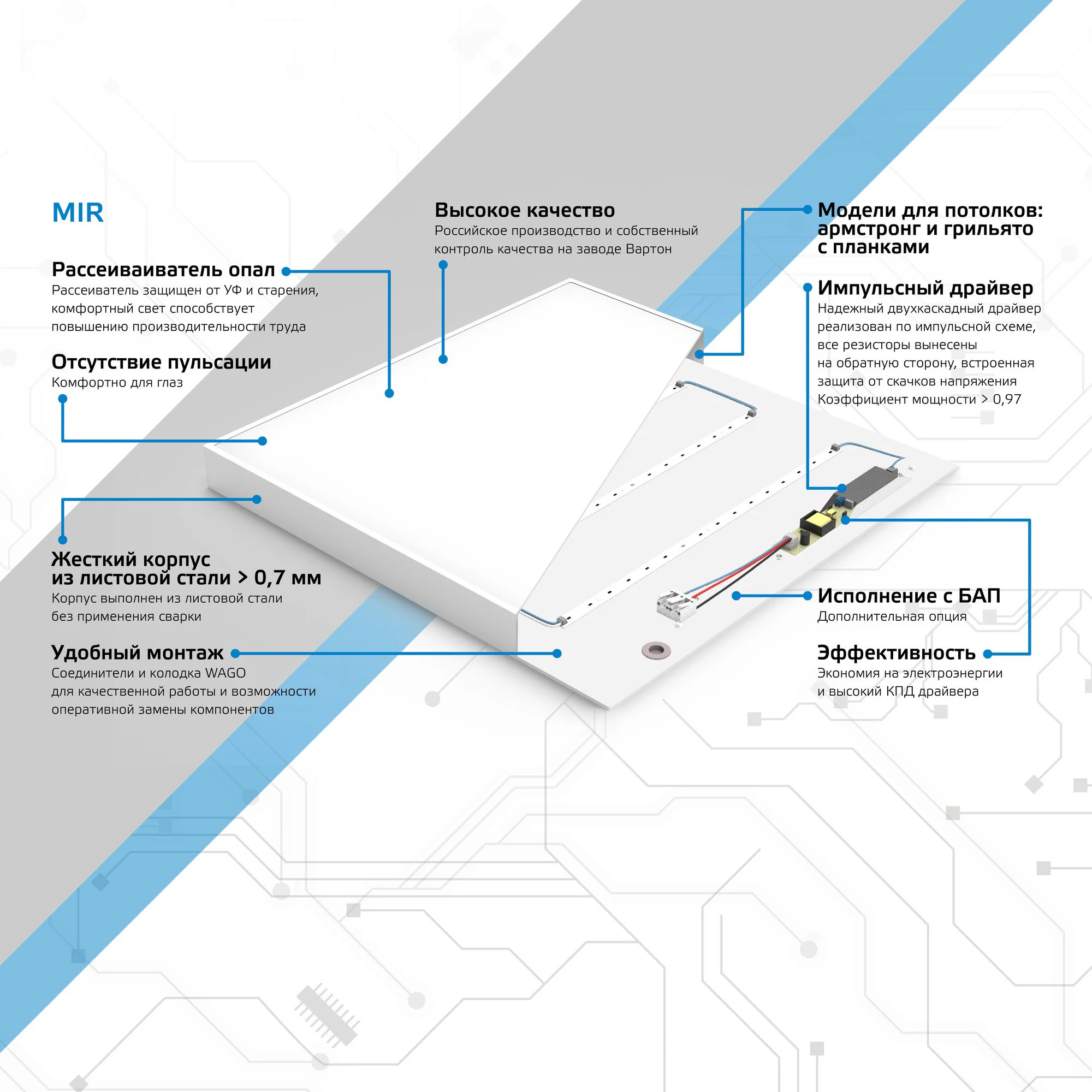 Светильник офисный MiR 35W 3000lm 6500K IP40 595*595*50мм опал LED 1/1 G1-A0-00070-01G02-2003565