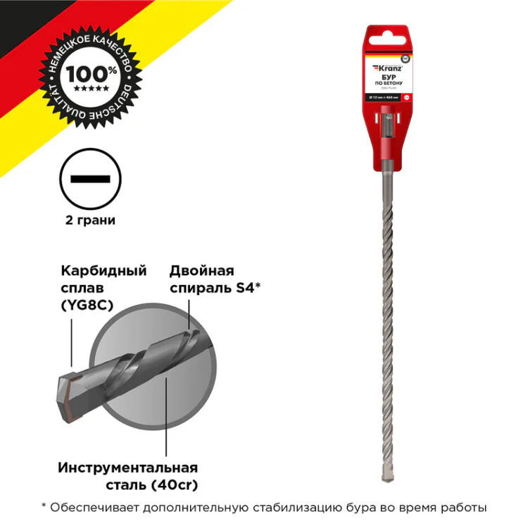 Бур по бетону 12x460x400 мм SDS PLUS KR-91-0050